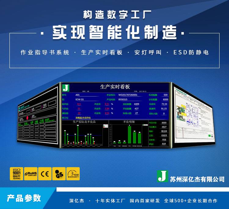 深億杰ESOP作業(yè)指導(dǎo)書(shū)看板系統(tǒng) 驅(qū)動(dòng)生產(chǎn)車(chē)間目視化管理的科技力量